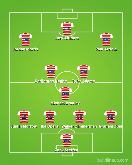USMNT MLS XI vs. European XI