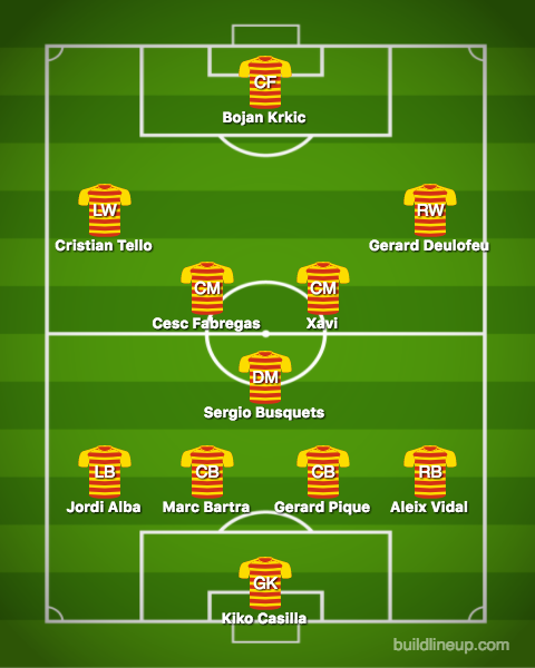 Catalonia Starting XI
