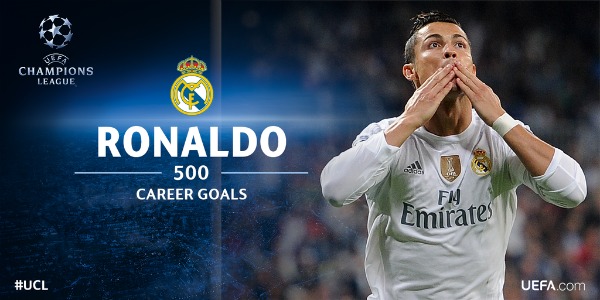 Ronaldo 500th Goal message from UEFA