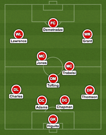 The Ultimate Convict XI, lined up in a classic 4-3-3 formation