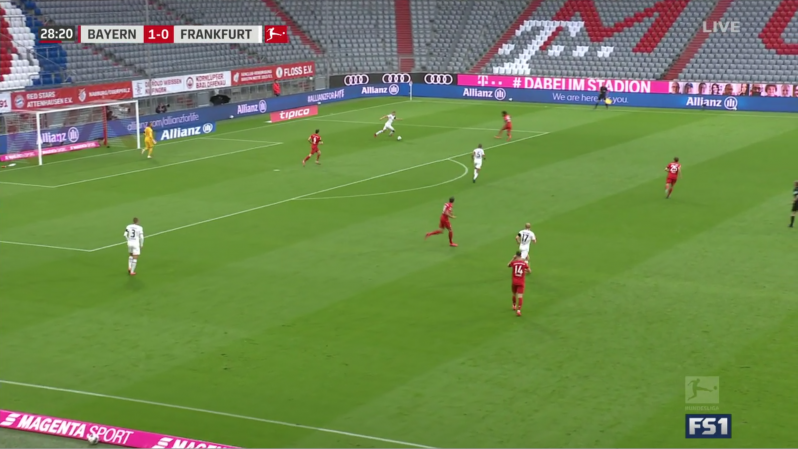 Alphonso Davies Goal vs Frankfurt
