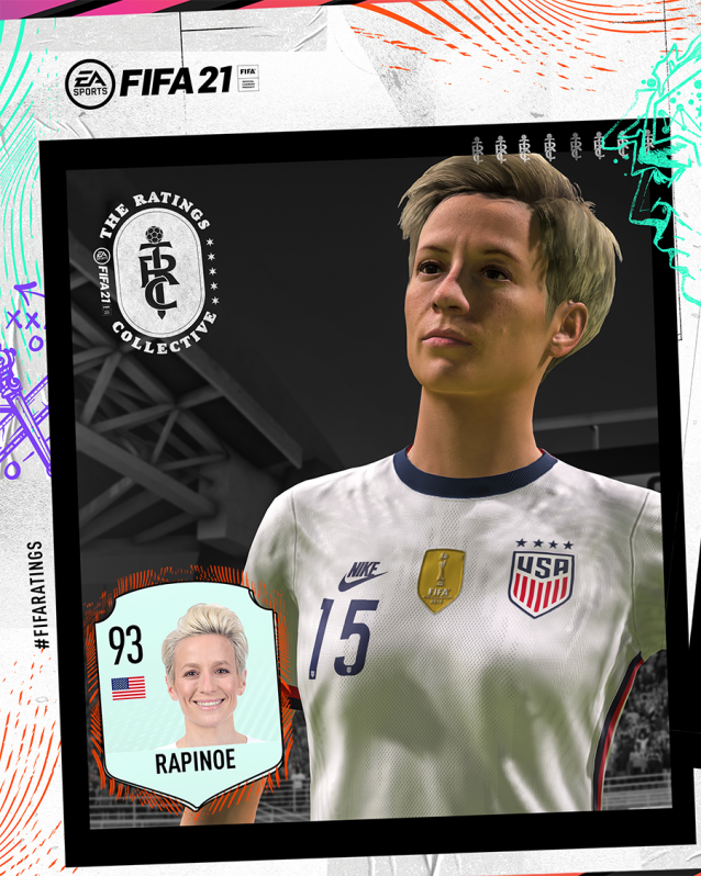 FIFA 21 Women's Ratings