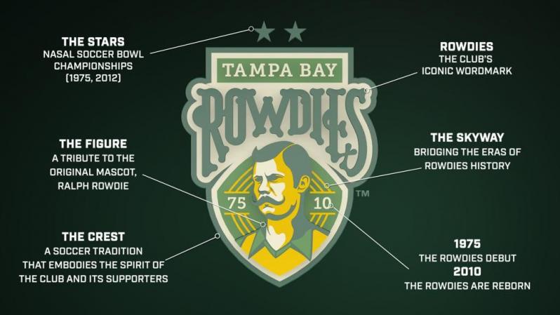 Tampa Bay Rowdies Crest