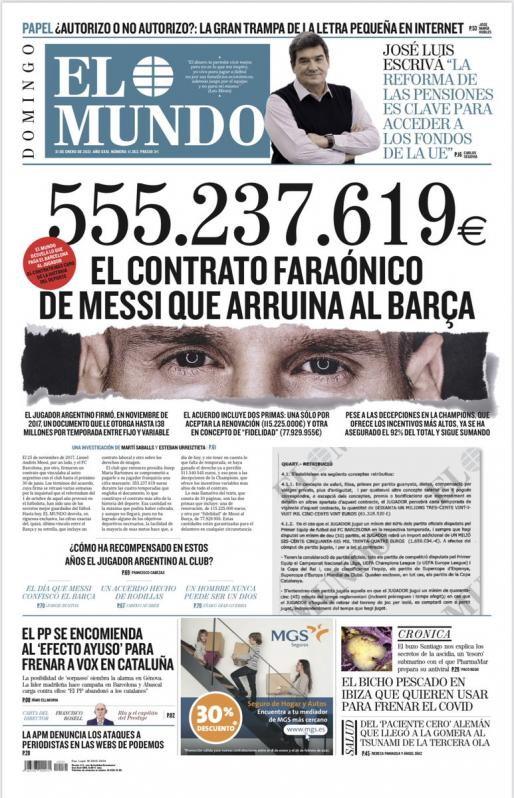 Lionel Messi salary per year