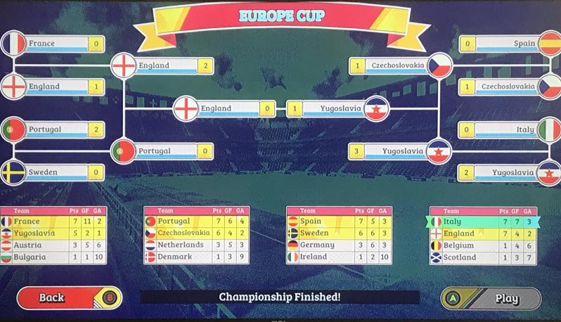 Euro 2020 Prediction: We Simulate The Finals With ...