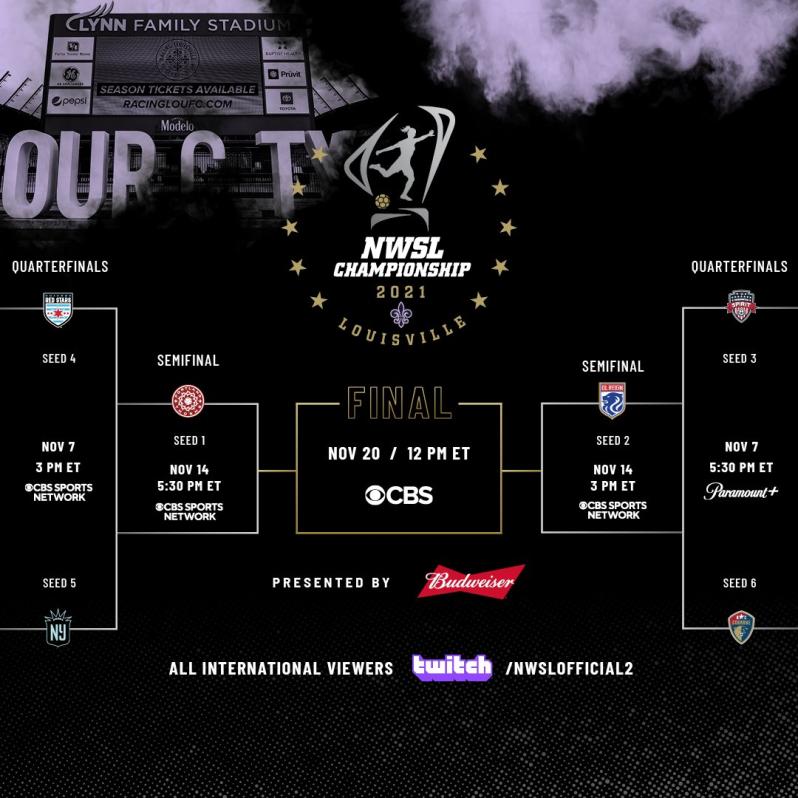 NWSL Playoff Predictions