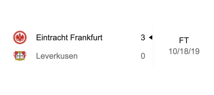 Frankfurt defeated Leverkusen 3-0 in October.