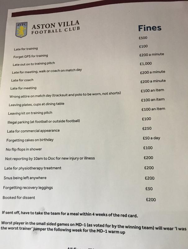 Bad time to be late to a meeting according to these Aston Villa fines