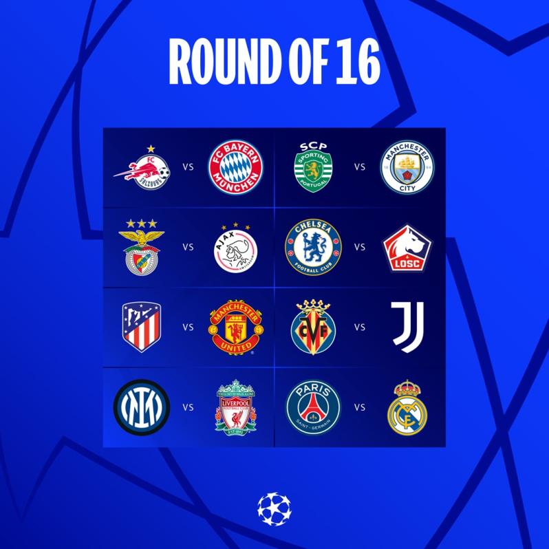 22 Champions League Predictions Round Of 16 Power Rankings