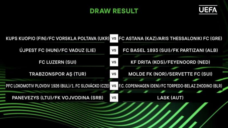 Europa Conference League Draw