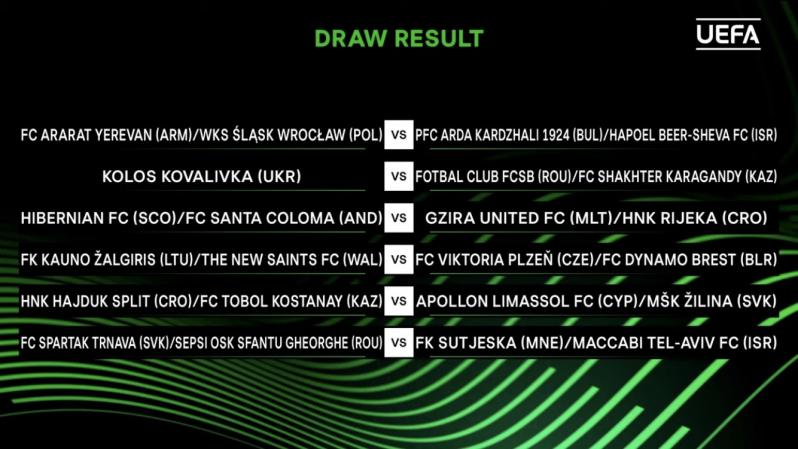 Europa Conference League Draw