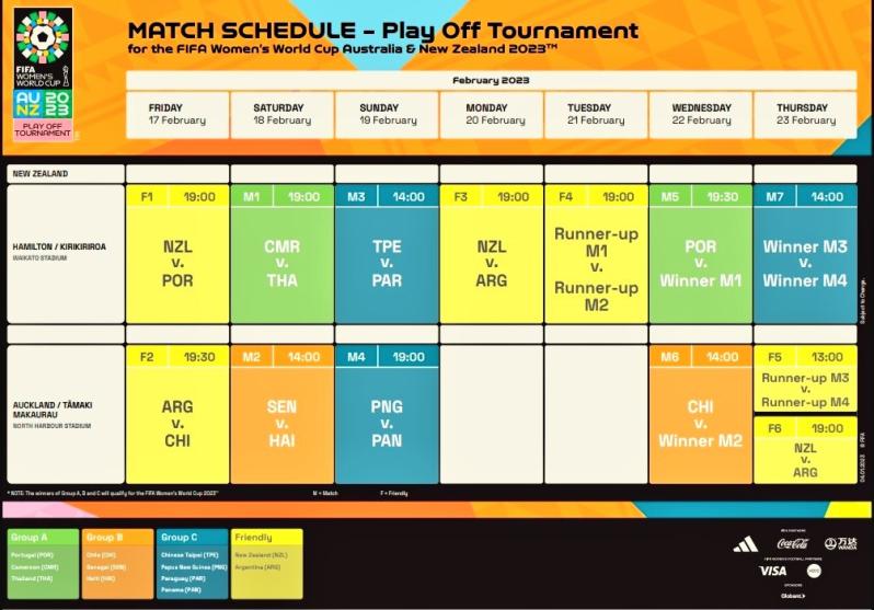 2023 Women's World Cup playoff schedule