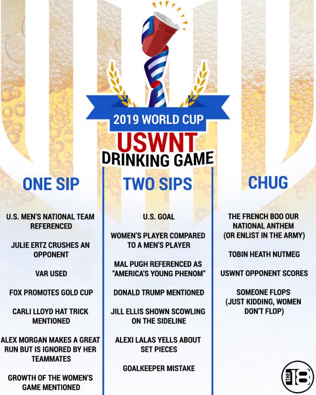 Women's World Cup drinking game