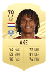 Nathan Ake FIFA 21