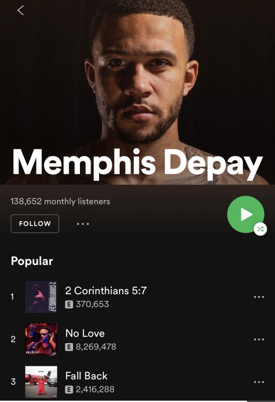 Depay has over 100,000 monthly listeners, but most popular artists have millions.