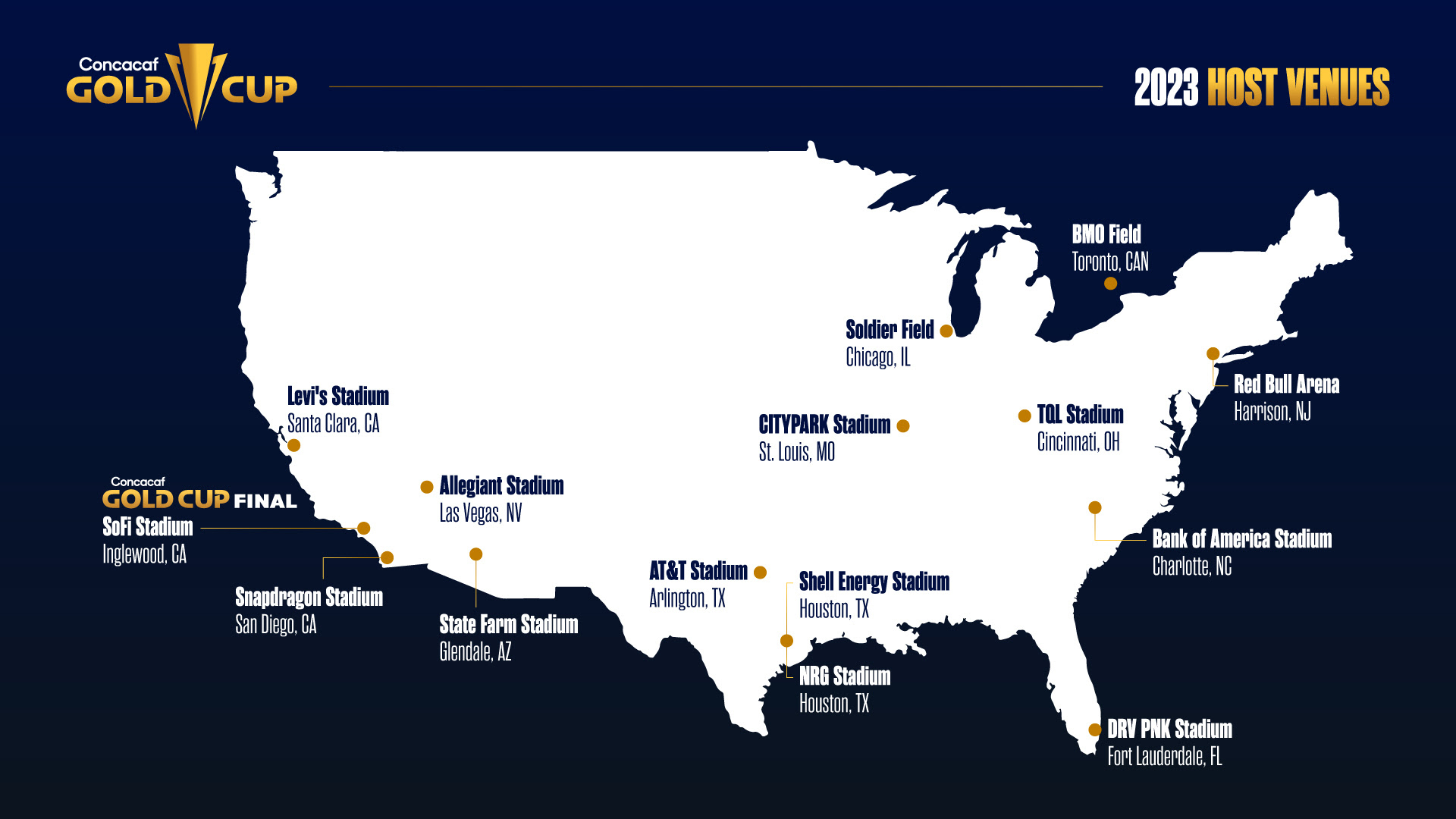 2023 Gold Cup stadiums revealed, including 4 new venues