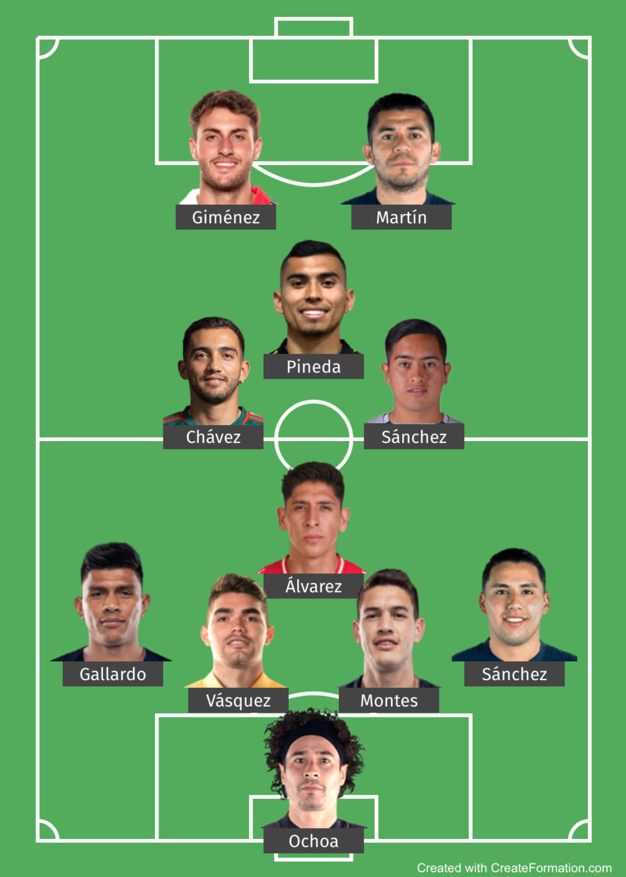 Posible alineación de México vs Estados Unidos en Nations League