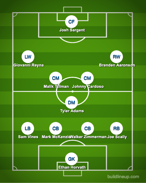 USMNT starting XI prediction