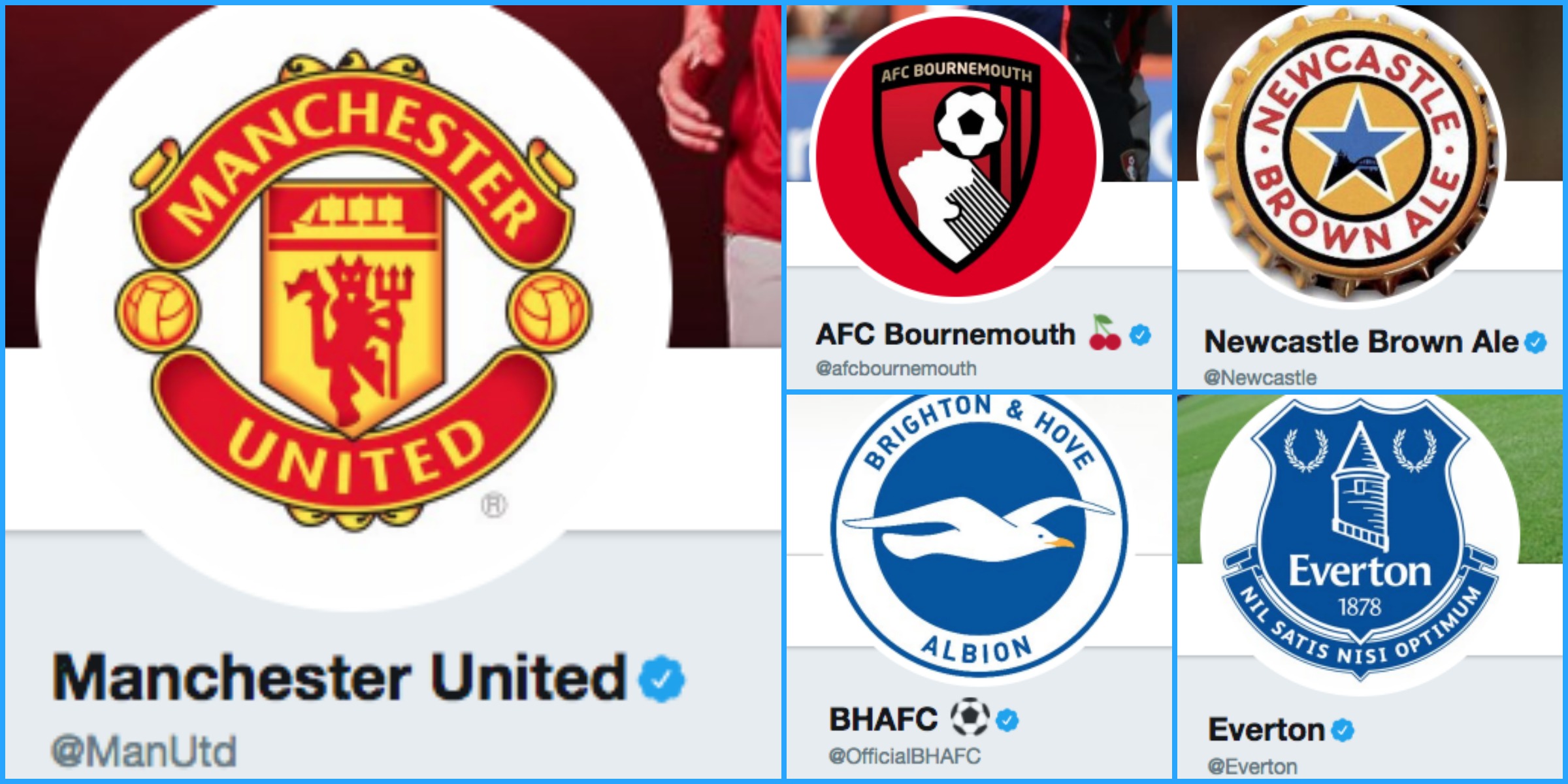 EPL Twitter Handles Ranked