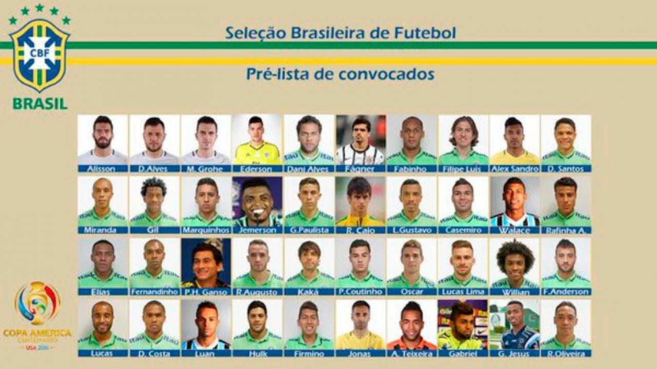 Copa America Brazil Squad Released No Neymar or Thiago Silva