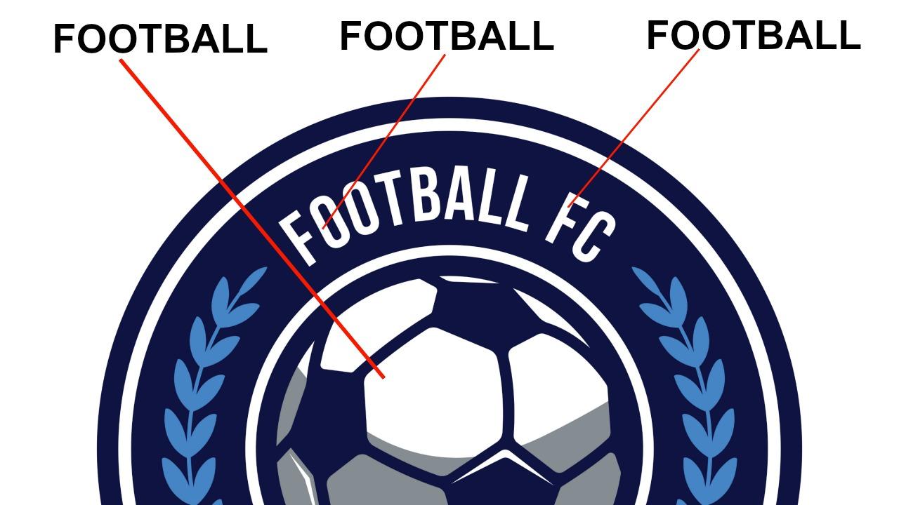 Soccer crest explainer