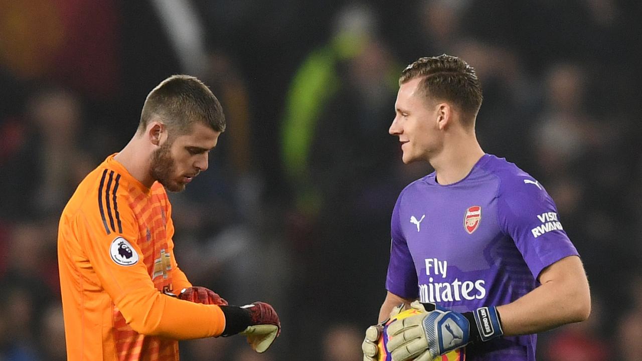 EPL Goalie Rankings 2020 The Numbers Don't Lie