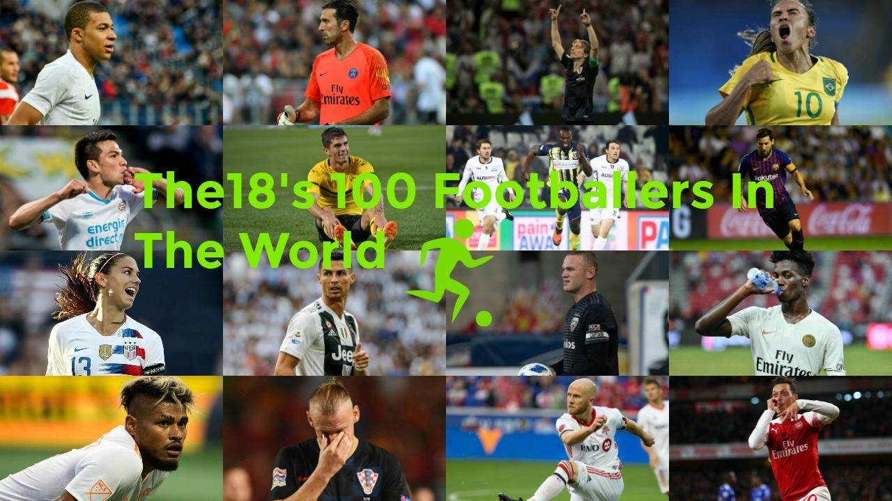 100 Footballers in the World