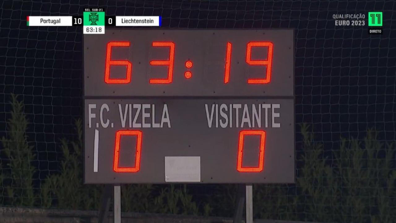 U21 Portugal vs Liechtenstein Scoreboard