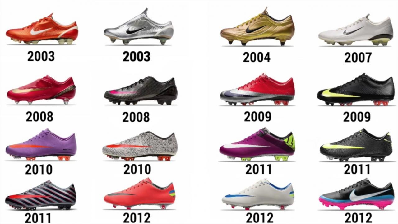 Every Boot Nike Has Made Cristiano 