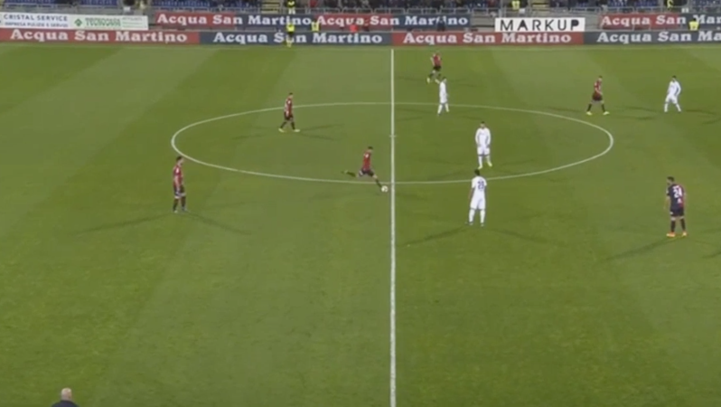 Direct vs Indirect Free Kick