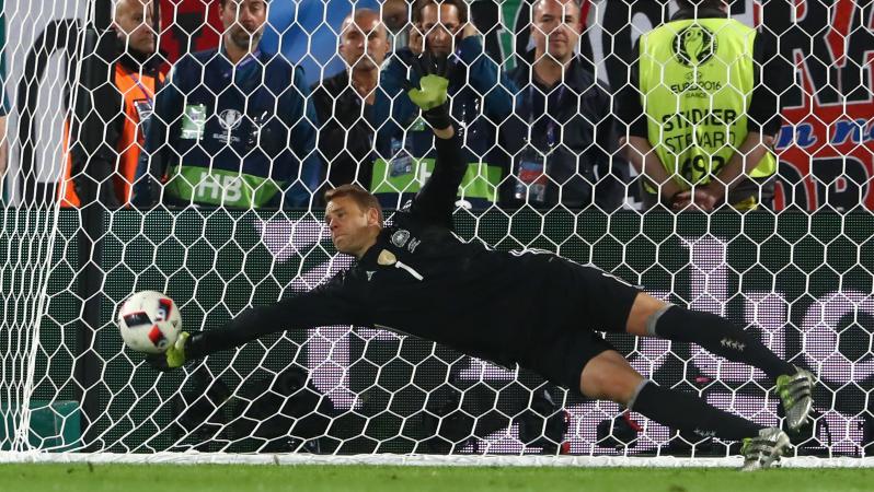 Best saves in soccer