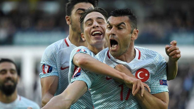 Czech Republic vs. Turkey