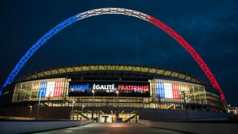 England-France