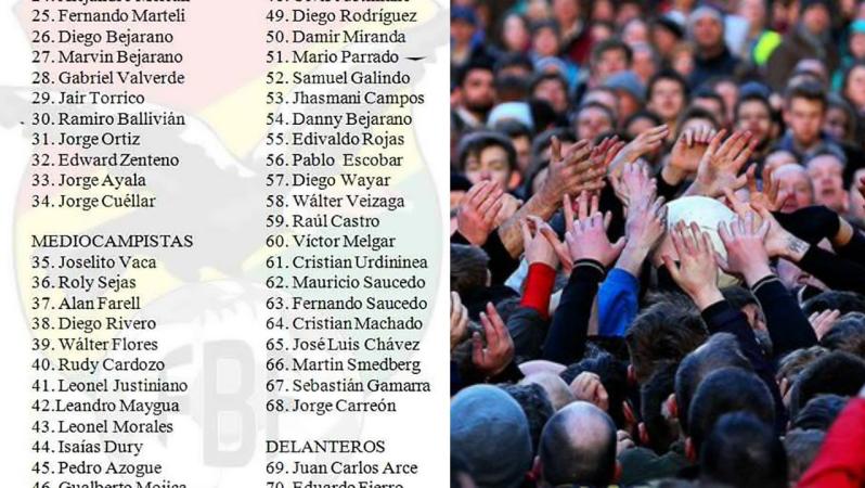 Bolivia 93-man Squad