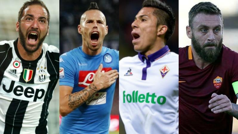 Previewing Italy's European draw