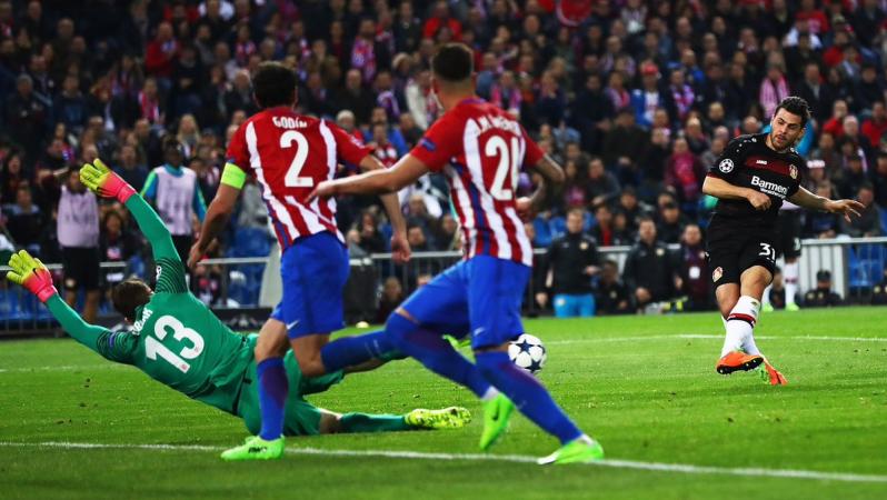 Jan Oblak