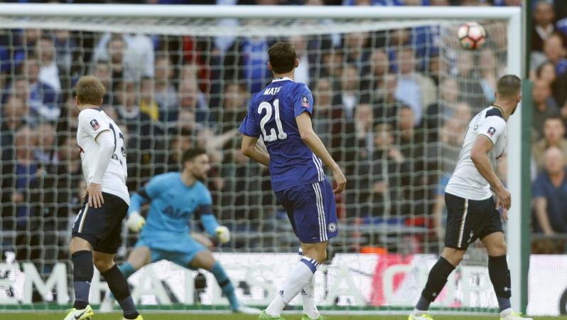 Nemanja Matic