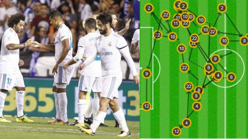 Real Madrid's 44 pass move