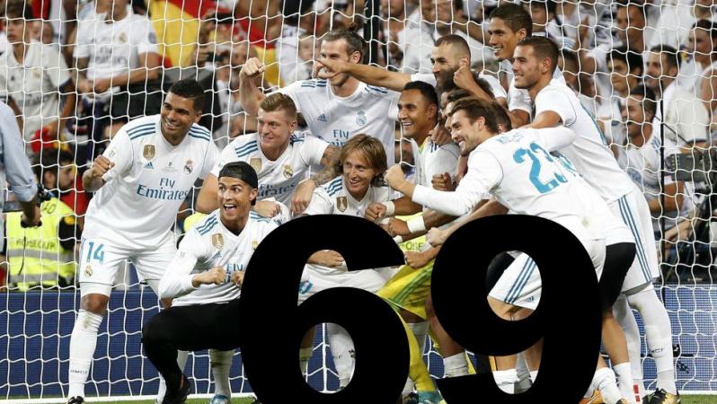 Real Madrid