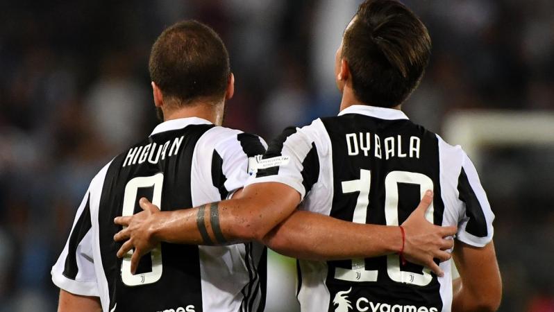 Serie A Champions League