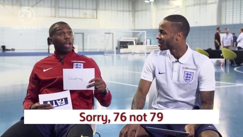 Daniel Sturridge Pace