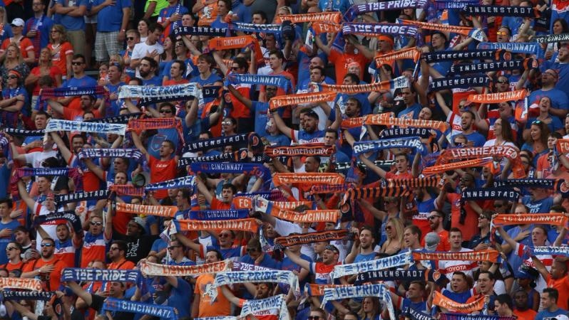 MLS expansion candidates