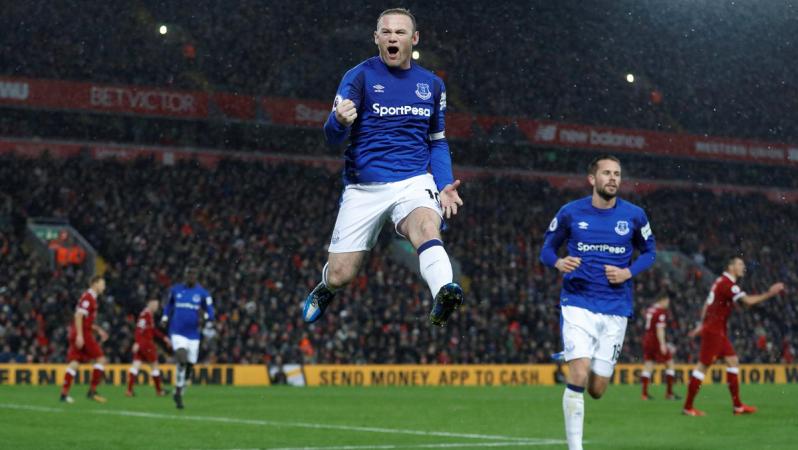 Merseyside Derby
