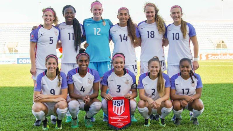 U-20 USWNT