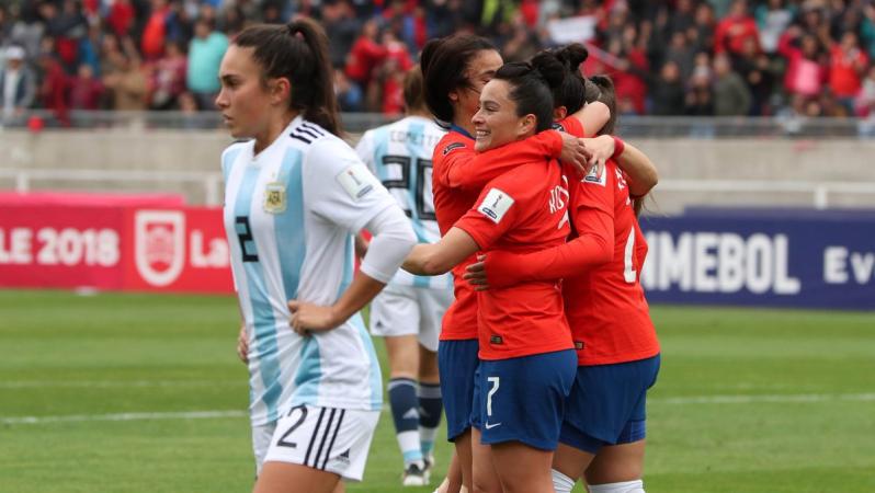 Chile Womens World Cup qualification