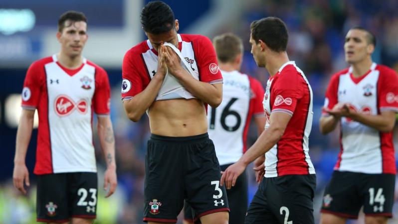 The Cost Of Relegation