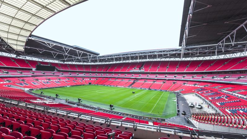 Soccer Field Dimensions