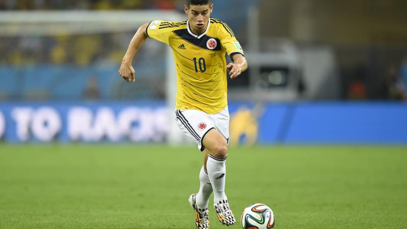 World Cup Golden Boot Predictions