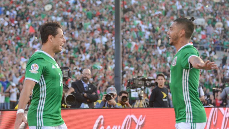 Mexico World Cup Squad 2018