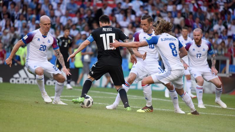 World Cup Group Stage Rules